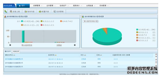 網絡自動化運維解決方案